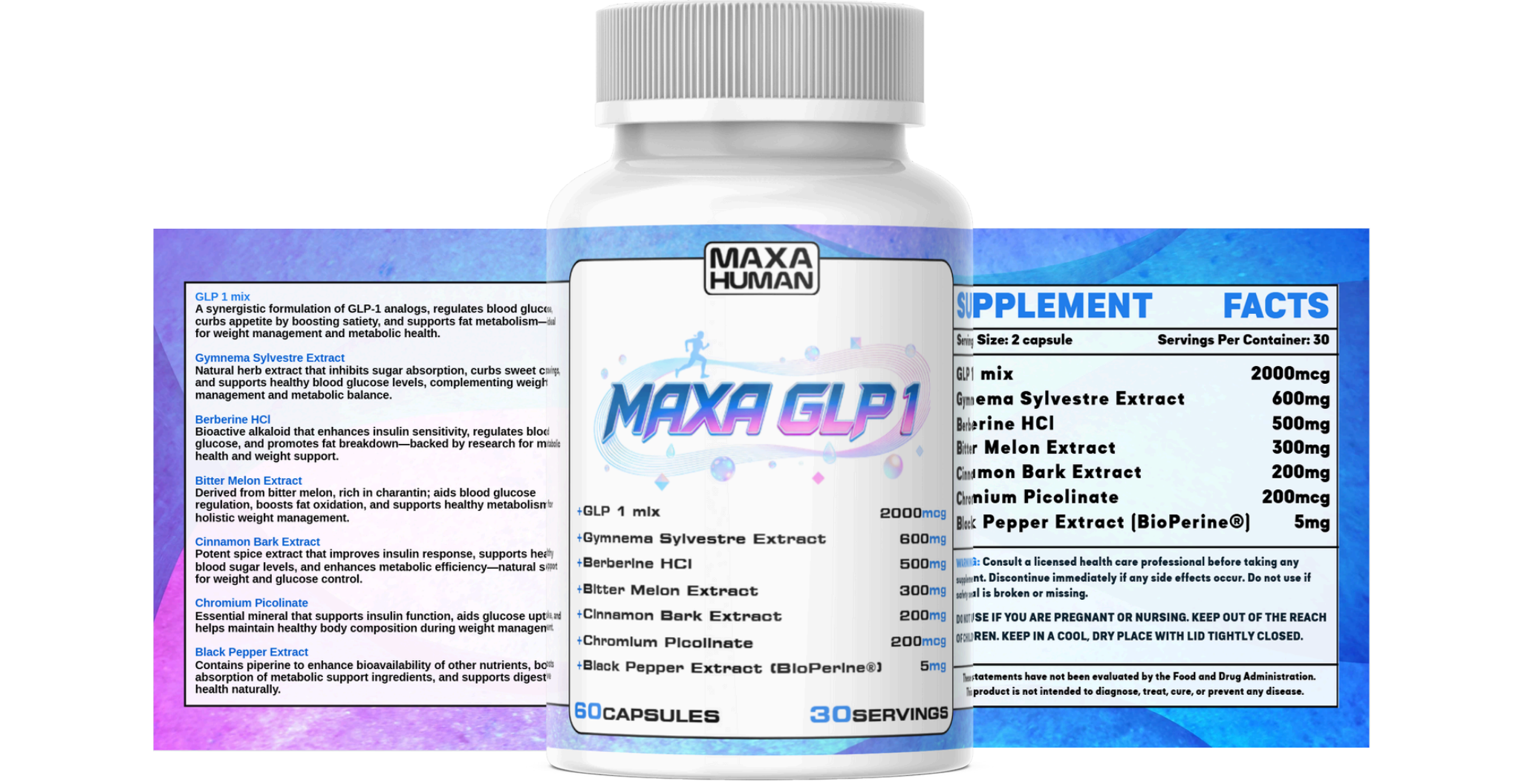 MAXA GLP1 Peptide Mix (2mg) 60 Capsules